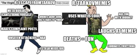 tarkov reddit